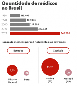 educaçao 05 10 23